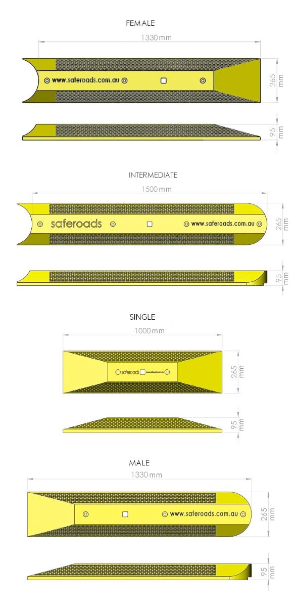 Separation Kerb Products Technical Specification