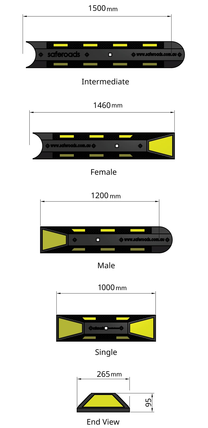 Separation Kerb Products Technical Specification